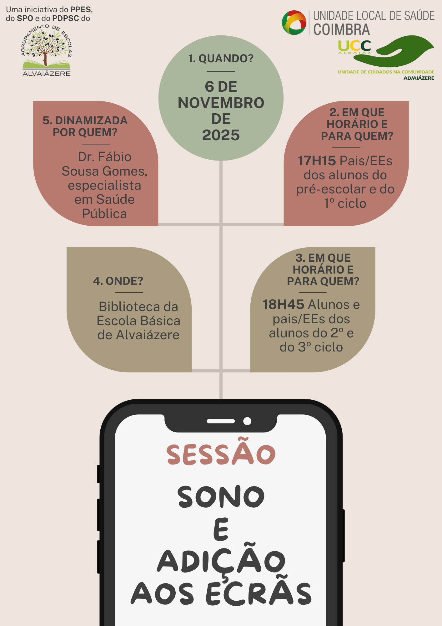 Sono