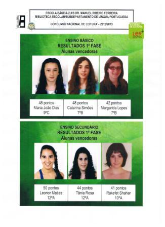 alunas vencedoras
