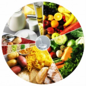 a-roda-dos-alimentos-300x3001