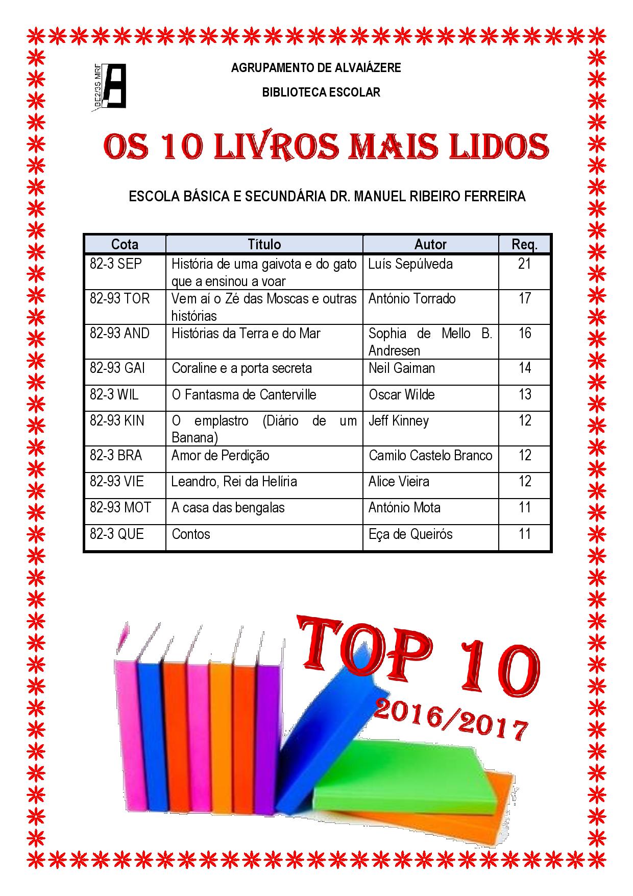 top10 page 001 1