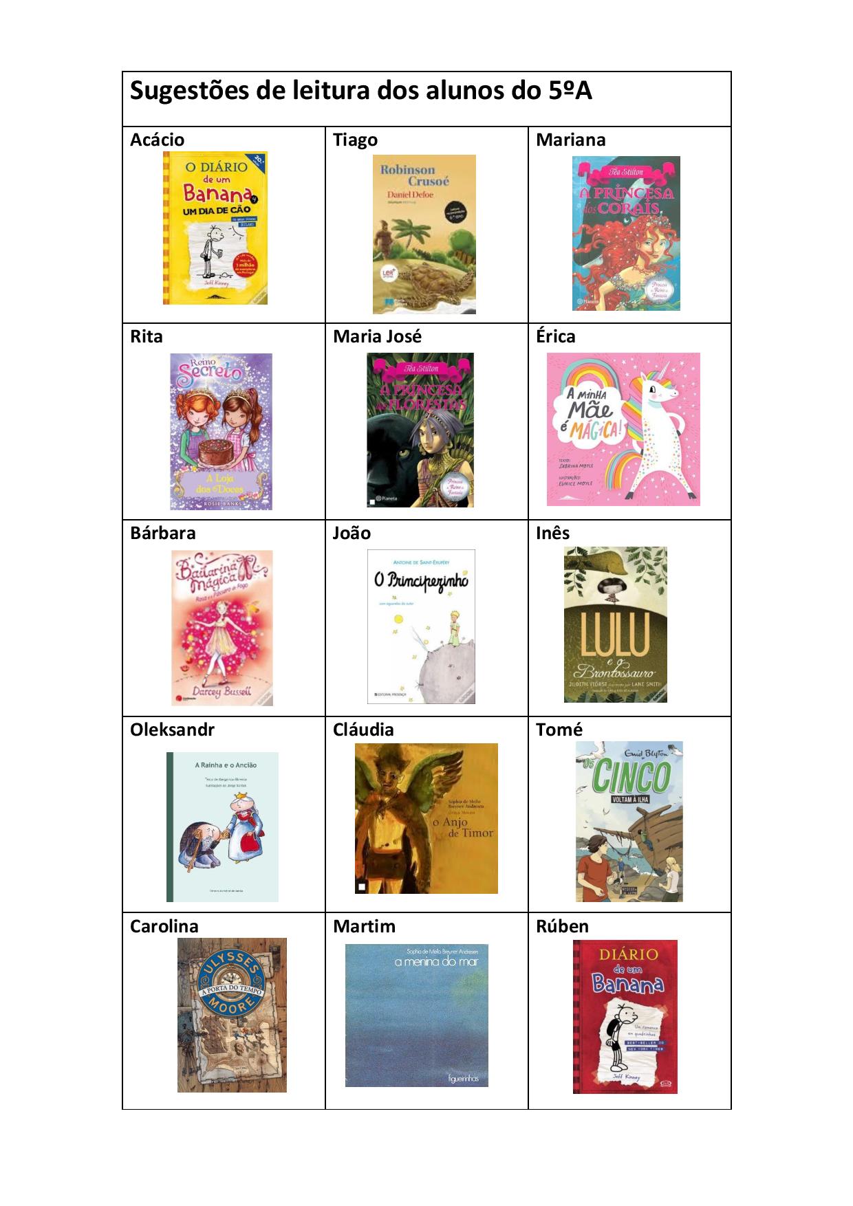 Sugestes de leitura dos alunos do 5A page 001